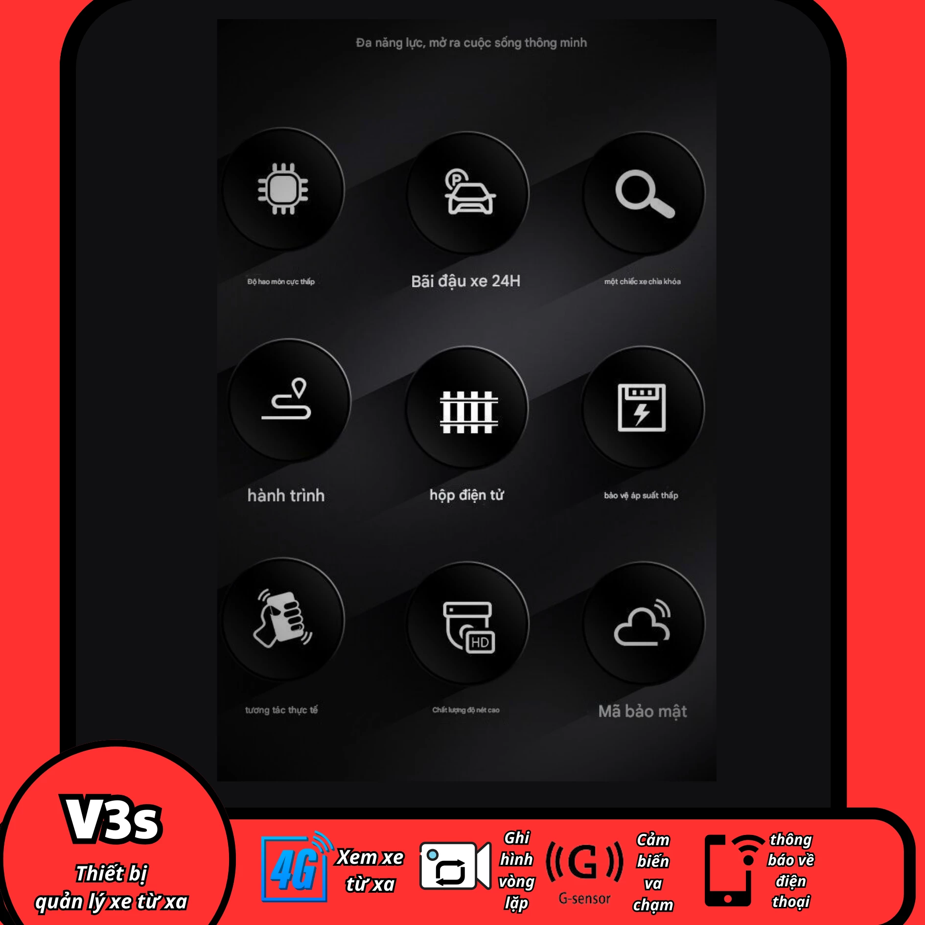 Camera hành trình V3 Plus 4G  – Quản lý xe liên tục, xem trực tiếp từ xa, ghi đè vòng lặp thông minh, độ phân giải FullHD sắc nét... 4