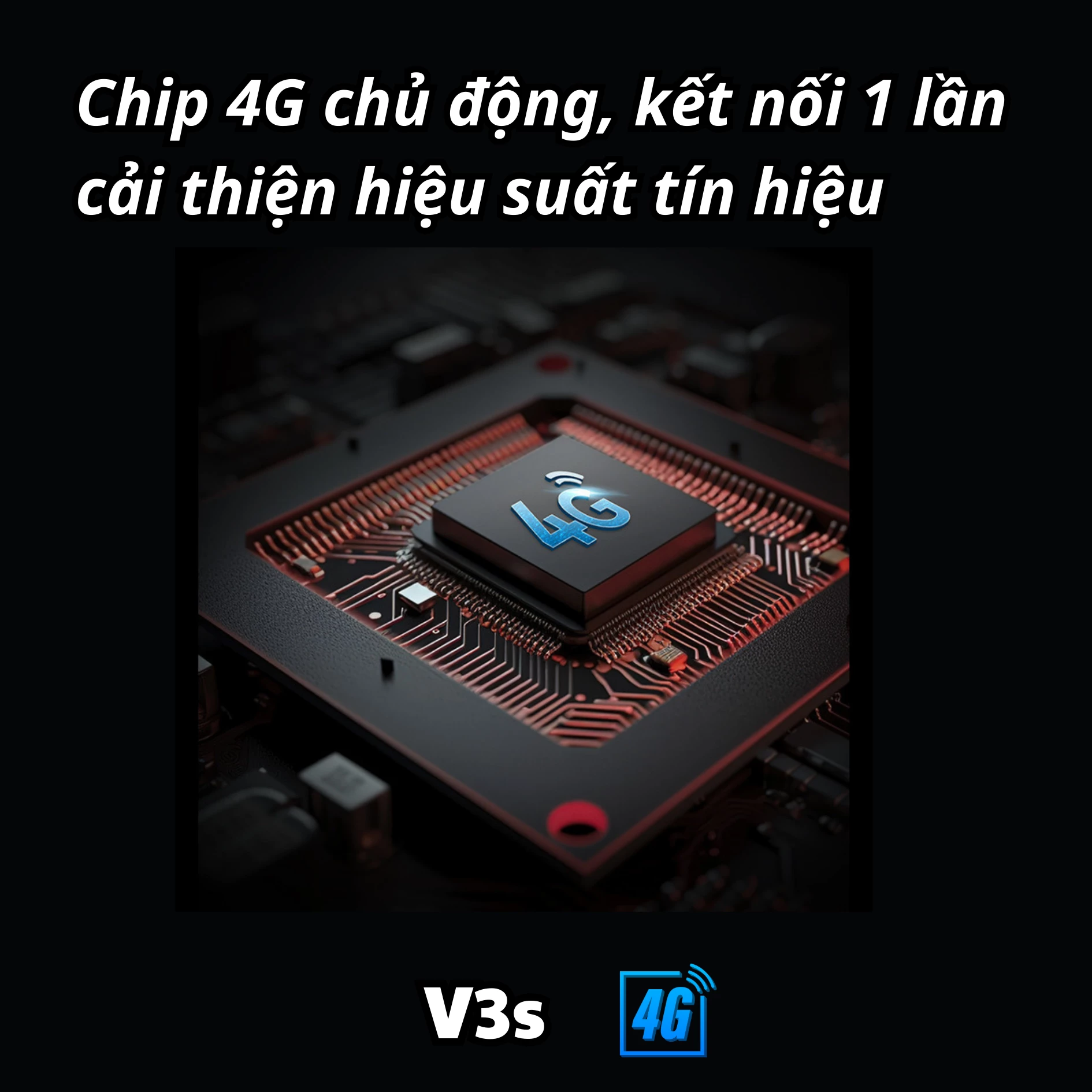 Camera hành trình V3 Plus 4G  – Quản lý xe liên tục, xem trực tiếp từ xa, ghi đè vòng lặp thông minh, độ phân giải FullHD sắc nét... 3