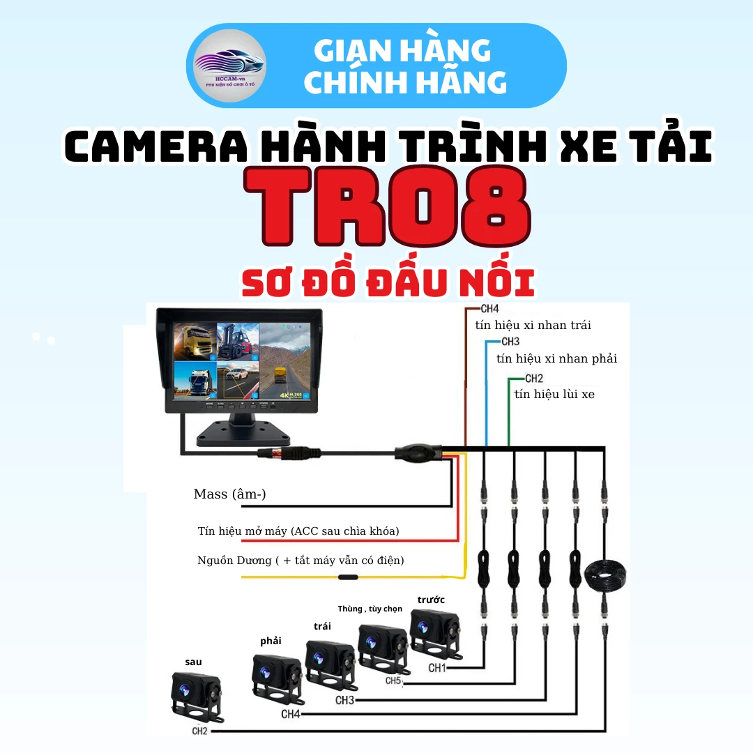 Camera xe tải 5 mắt cam TR08, hỗ trợ vạch kẻ lùi, góc cam rộng, 4k sắc nét, cảm biến va chạm, nghe nhạc USB 8